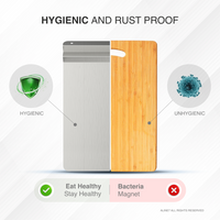 Stainless Steel Chopping Board