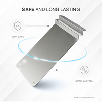 Stainless Steel Chopping Board